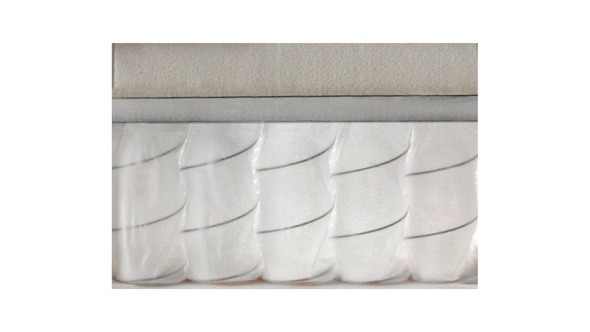 Memory mattress detail